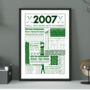 2007 Personalised 18th Birthday Golf Fact Print, thumbnail 1 of 8