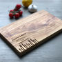 Personalised 'New Kitchen/Home' Serving Board, thumbnail 1 of 3