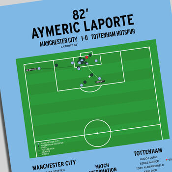 Aymeric Laporte Carabao Cup 2021 Manchester City Print, 4 of 4