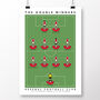 Arsenal 97/98 Double Winners Poster, thumbnail 2 of 8
