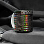 Formula One Racing Calendar 2025 Mug, thumbnail 1 of 11