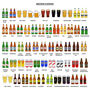Favourite Drinks Personalised Anniversary Card, thumbnail 5 of 11