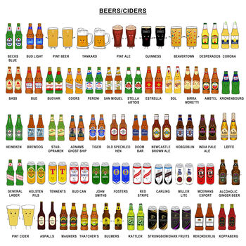 Favourite Drinks Personalised Anniversary Card, 5 of 11