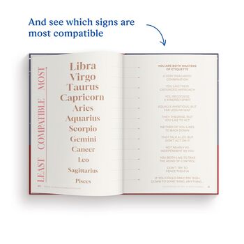Capricorn Star Sign Gift Personalised Astrology Book, 5 of 10