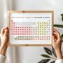 Periodic Table Of Garden Plants, Gardener Wall Art, thumbnail 2 of 3