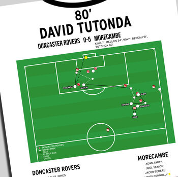 David Tutonda Goal – Doncaster Rovers Vs Morecambe – League Two 2023 Print, 2 of 2