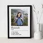 Personalised Name Definition Print, Custom Photo Gift, thumbnail 3 of 6