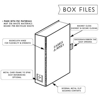 Patterned Box File In Green, 3 of 8