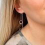 Sterling Silver Ring And Ball Threader Earrings, thumbnail 1 of 5