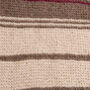 Festival Shawl Knitting Kit, thumbnail 2 of 9