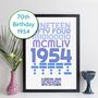 Personalised 70th Birthday 1954 Print With Message Gift, thumbnail 10 of 10