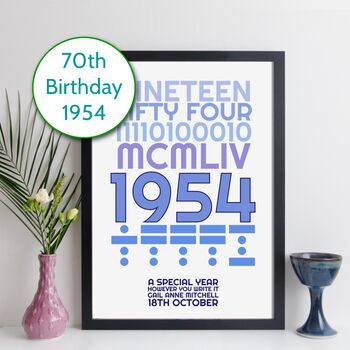 Personalised 70th Birthday 1954 Print With Message Gift, 10 of 10