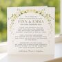 Wedding Day Poem Card For Son And Daughter In Law, thumbnail 4 of 7