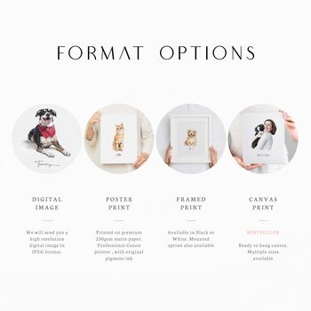 Christmas Gift For Pet Lovers – Personalised Pet Portrait Hand Drawn From Photo, Dog, Cat Or Horse Illustration, 10 of 11