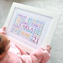 Personalised 21st Birthday Word Art Print, thumbnail 1 of 12