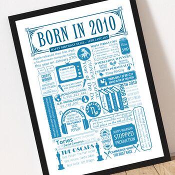 Born In 2010 Personalised 16th Birthday Fact Poster, 3 of 9