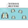 Personalised 'You are my Penguin' Watercolour Style Mug, thumbnail 2 of 2