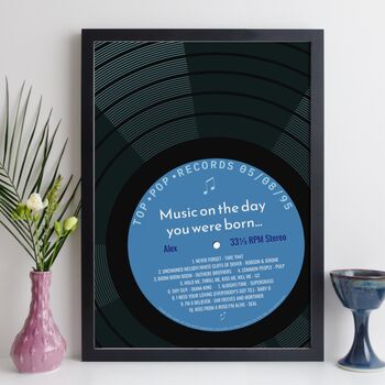 30th Birthday Print Music Day You Were Born Record 1994 1995, 7 of 12