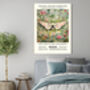 Natural History Butterfly Art Print, thumbnail 2 of 2