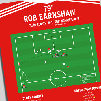 Rob Earnshaw Championship 2011 Nottingham Forest Print, 2 of 2