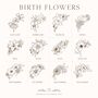 Personalised Birth Flower New Baby Gift Keepsake Block, thumbnail 7 of 12