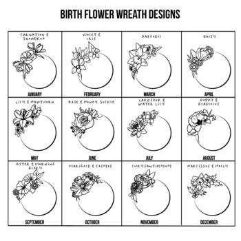 Birth Flower Personalised Flower Pot Birthday Gift, 8 of 8
