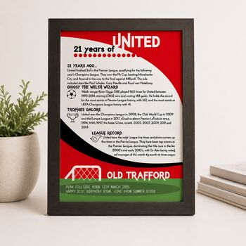 Personalised 21st Birthday Print 'Lifetime Of Support' Gift For Football Fan 50 Clubs Available, 12 of 12