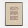Coffee Types Print, thumbnail 5 of 7