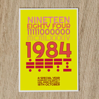 Personalised 40th Birthday Card 1984 Year And Message, 4 of 9