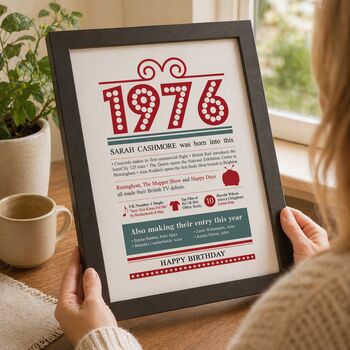Personalised 50th Birthday Gift Print Life In 1976, 12 of 12