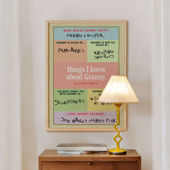 Personalised Things I Know About Granny Nana Print, 8 of 11