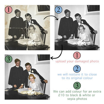 Photo Restoration Old Damaged Photos Restored To New, 4 of 12