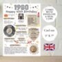 45th Birthday Card With 1980 Coin And Envelope Choose Your Colour, thumbnail 2 of 3