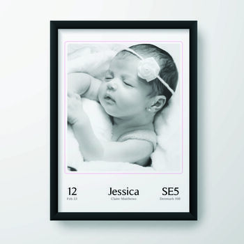 Personalised New Baby Birth Announcement Photo Art, 3 of 11