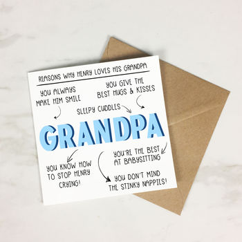 Personalised 'Things That Make You Grandad' Card, 4 of 4