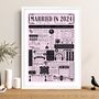 2024 Personalised 2nd Cotton Wedding Anniversary Poster, thumbnail 2 of 11