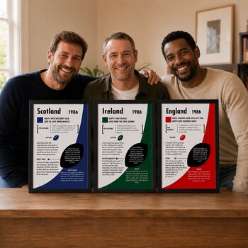 Personalised Rugby Gift Print, 6 of 7
