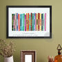 Coastal Dorset Poster Print, thumbnail 1 of 6