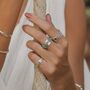 Parvati Turquoise Sterling Silver Spinning Ring, thumbnail 5 of 12