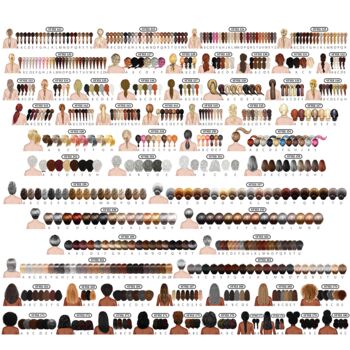 Panoramic Family Tree Print With Pets, 7 of 11