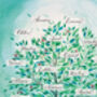Colourful Green Personalised Family Tree Print, thumbnail 7 of 9