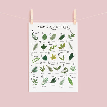 The A To Z Of Trees Print, 3 of 6