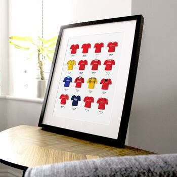 Nottm Forest Classic Retro Football Kits Team Print, 2 of 4