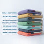 Anniversary Gift Set For Her, Cotton Throw Blanket, thumbnail 4 of 11