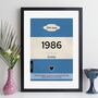 Personalised 40th Birthday Print 1986 Book Cover Gift, thumbnail 9 of 12