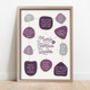 Personalised Mum's Famous Quotes Print, thumbnail 4 of 6