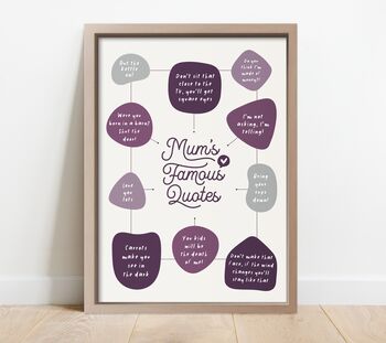 Personalised Mum's Famous Quotes Print, 4 of 6