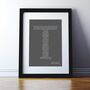 The Man In The Glass By Dale Wimbrow Poem Print, thumbnail 1 of 4