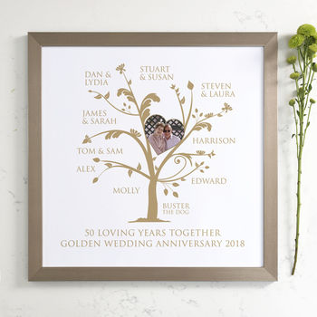 Personalised Golden Anniversary Photo Family Tree By A Type Of Design ...