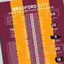 Bradford City 2024–25 League Two Promotion Season Poster, thumbnail 2 of 2